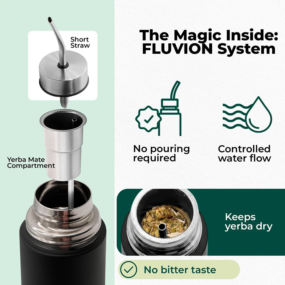 King Mate Bouteille à Maté 2-en-1 en Acier Inoxydable – Thermos à Yerba Mate avec Bombilla Intégrée