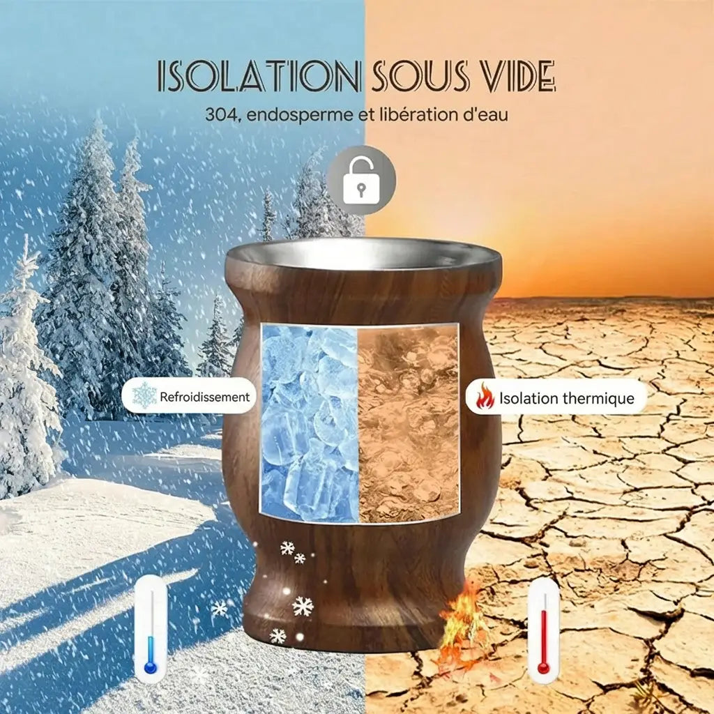 King Mate – Set Maté en Acier Inoxydable Double Paroi avec 2 Bombillas et Brosse de Nettoyage